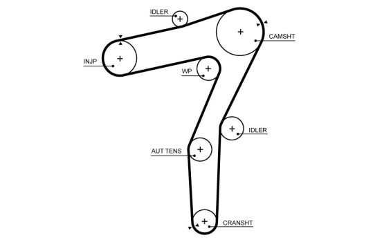 Kuggrem 5719XS Gates