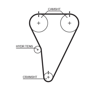 Kuggrem RPM™ Racing Timing Belt T215RB Gates, bild 2