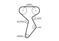 Kuggremssats K025432XS Gates