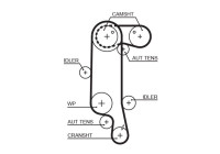 Kuggremssats K045565XS Gates
