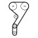 Tand/styrremssats CT1211K2PRO Contitech, miniatyr 2