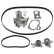 Vattenpump + Kamremsats 173148 FEBI