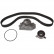 Vattenpump + kamremsats ADH273751 Blue Print