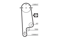 Vattenpump + kamremsats PowerGrip® KP15232XS Gates