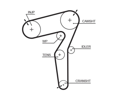 Vattenpump + Kamremsats PowerGrip® KP15684XS-1 Gates