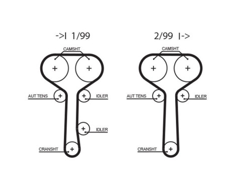 Vattenpump + Kamremsats PowerGrip® KP25508XS-1 Gates