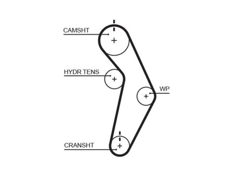 Vattenpump + kamremssats KP1T245 Gates