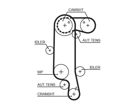 Vattenpump + kamremssats KP45565XS Gates