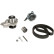 Vattenpump + kuggremssats PowerGrip® KP25678XS Gates