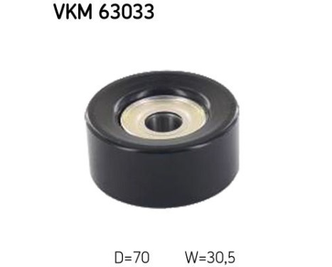 Spännrulle, aggregatrem VKM 63033 SKF