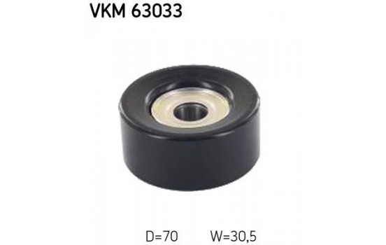 Spännrulle, aggregatrem VKM 63033 SKF
