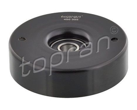 Spännrulle, aggregatrem