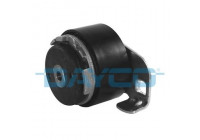 Spännrulle, tandrem