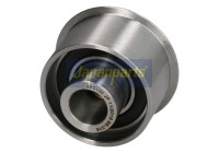 Sträckare, transmissionsrem