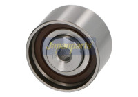 Sträckare, transmissionsrem