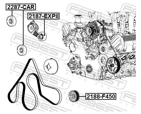 Styrrulle/avböjningsrulle, kilrem, bild 2
