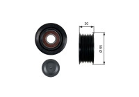 Styrrulle, flerspårsrem DriveAlign® T36439 Gates