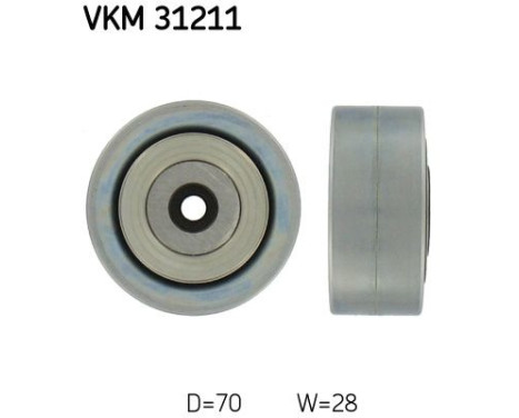 Styrrulle, flerspårsrem VKM 31211 SKF