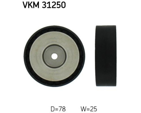 Styrrulle, flerspårsrem VKM 31250 SKF
