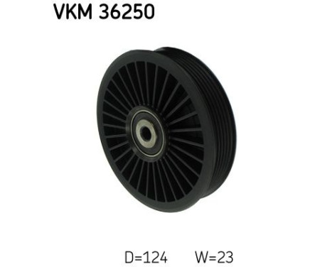 Styrrulle, flerspårsrem VKM 36250 SKF