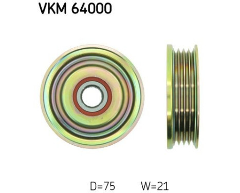 Styrrulle, flerspårsrem VKM 64000 SKF