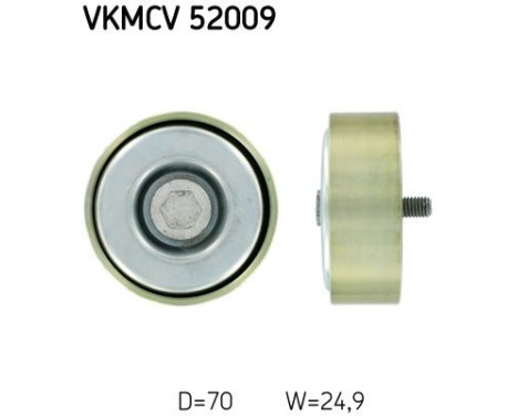 Styrrulle, flerspårsrem VKMCV 52009 SKF