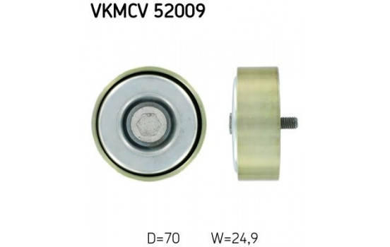 Styrrulle, flerspårsrem VKMCV 52009 SKF