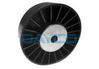 Styrrulle, flerspårsrem