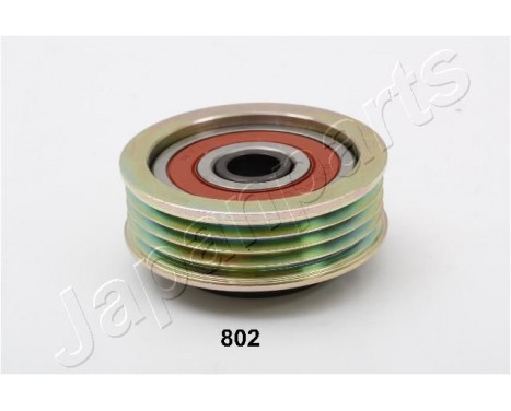 Styrrulle, flerspårsrem