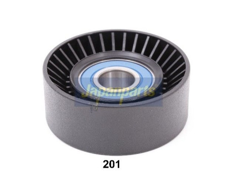 Styrrulle, flerspårsrem