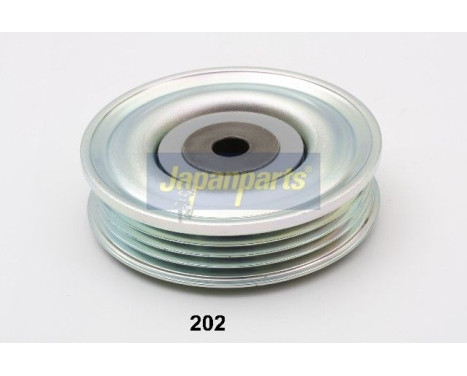 Styrrulle, flerspårsrem