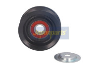 Styrrulle, flerspårsrem