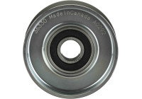 Styrrulle/reverseringsrulle, Poly kilrem T36330 Gates