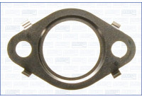 Packning, EGR-ventil