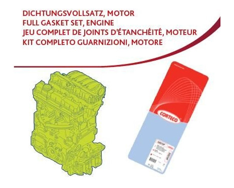 Komplett packningssats, motor