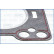 Packning, topplock, miniatyr 3
