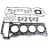Packningssats, topplock ADN162138 Blue Print