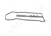 Packning, ventilkåpa