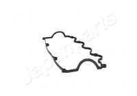 Packning, ventilkåpa