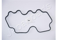 Ventilkåpa packning