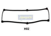 Ventilkåpa packning