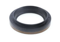 Oljepackning, differential