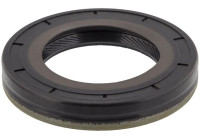 Oljepackning, differential