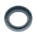 Oljetätningsring, differential, miniatyr 3