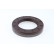 Oljetätningsring, differential, miniatyr 2