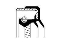 Oljepackning, överföringsdifferential
