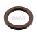 Oljetätning, vevaxel