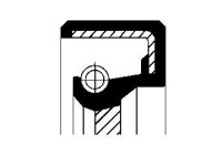 RADIAL ARMLED - SIMMERRING