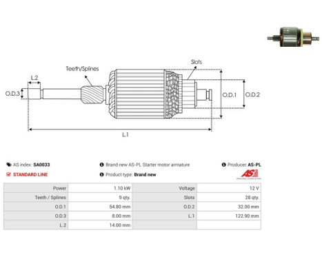 Ankare, starter, bild 2
