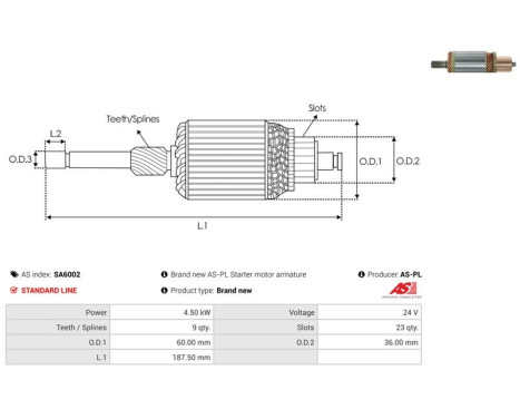 Ankare, starter, bild 2